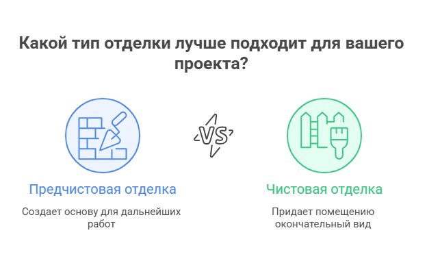 новостройка